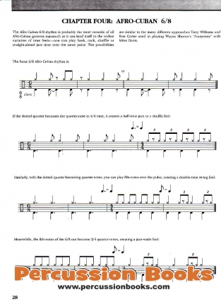 Funkifying The Clave Sample2